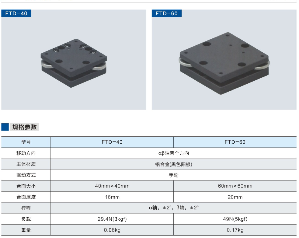 球盟会官方端网站登录入口