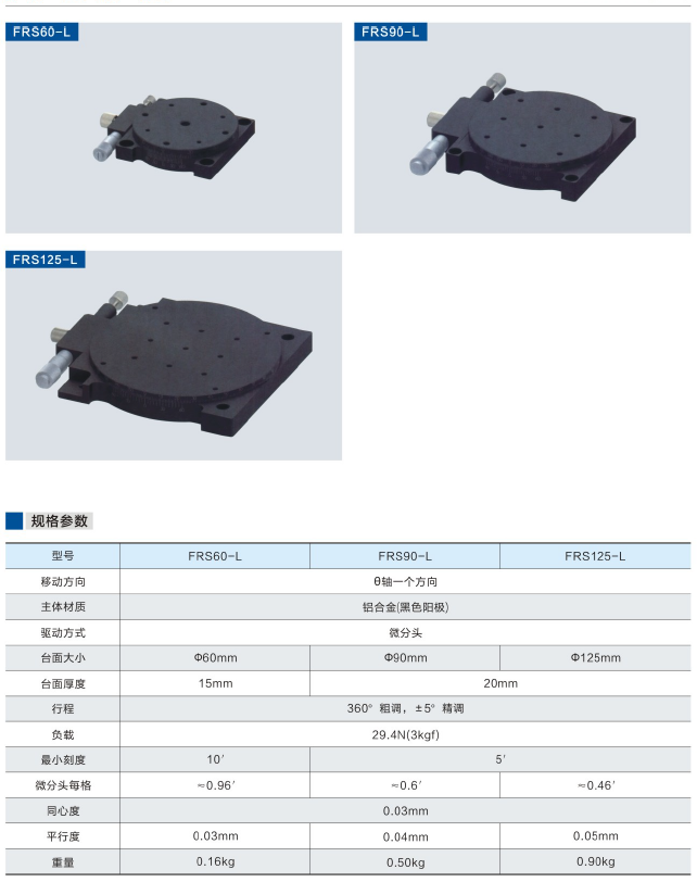 球盟会官方端网站登录入口